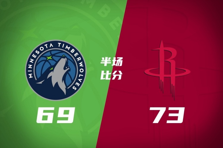 开云体育下载-火箭半场73-69森林狼 阿门24+3+4 杜兰特17+5+5 李凯尔12+4