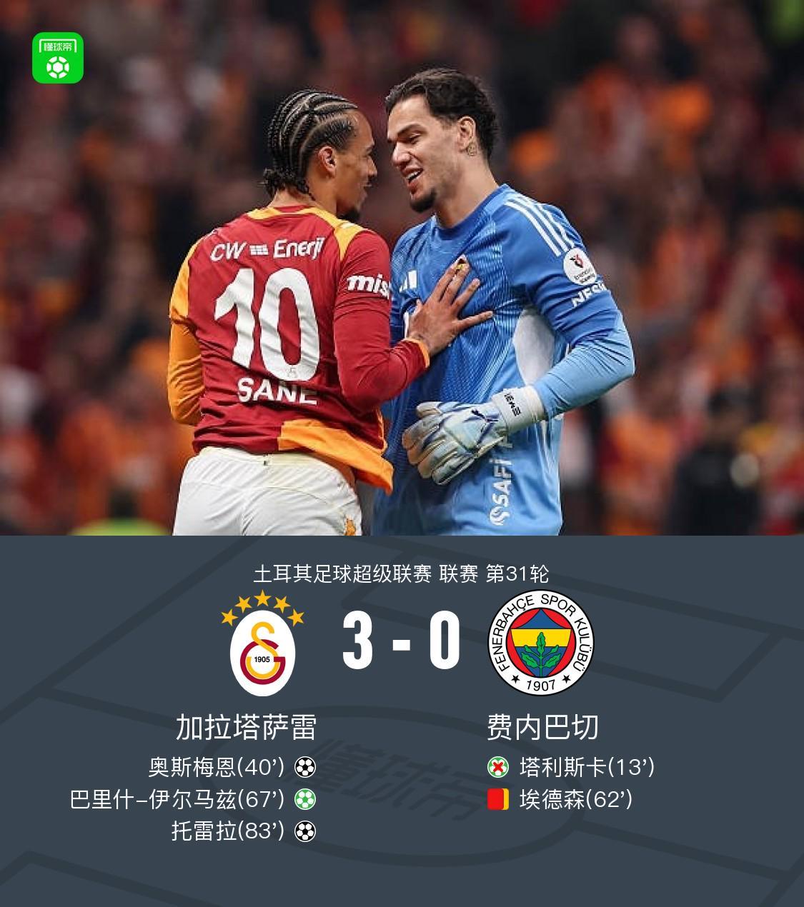 开云体育下载-加拉塔萨雷3-0十人费内巴切,奥斯梅恩破僵,伊尔马兹点射
